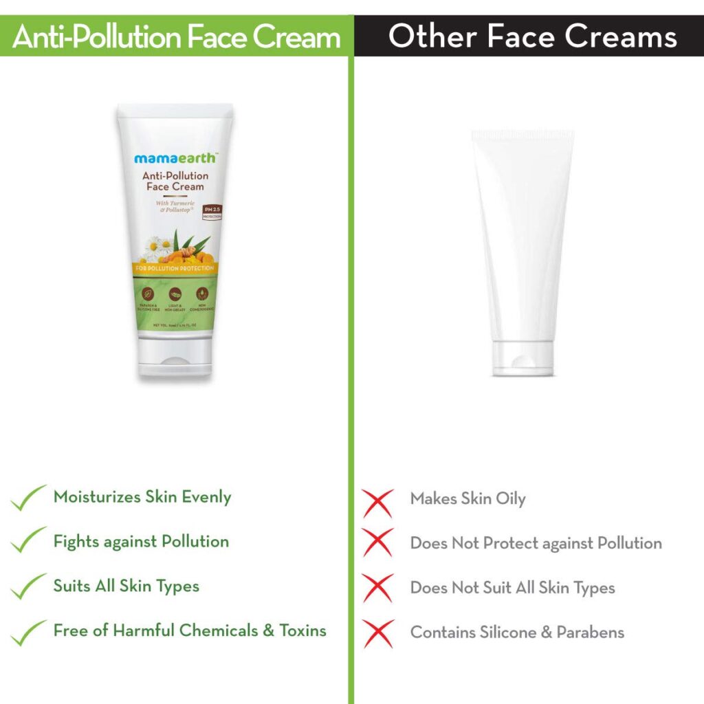 mamaearth face cream for dry skin in summer