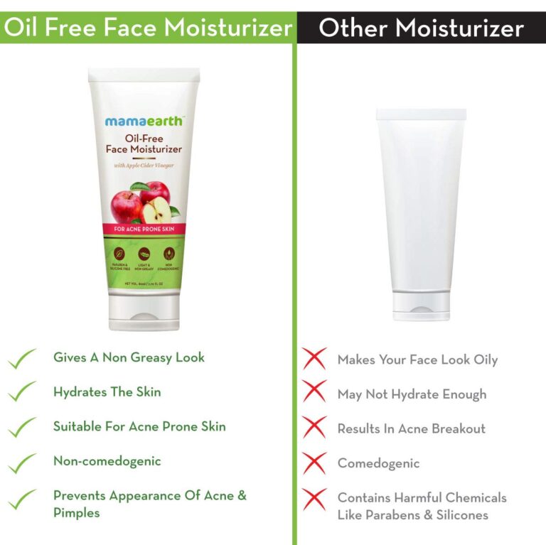 Mamaearth OilFree Moisturizer For Face With Apple Cider Vinegar For