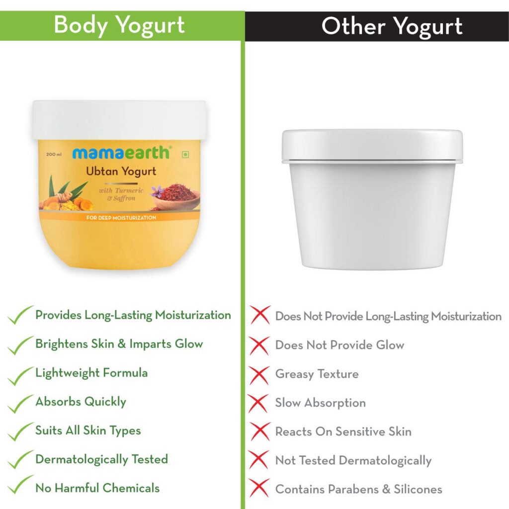 mamaearth ubtan gel moisturizer