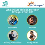 Dr. Morepen Omega 3 Deep Sea Fish Oil 60 Softgels For age-related vision loss, inflammation in the joints - Image 4