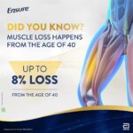 Ensure- Complete Nutrition for Adults with High Protein and 32 immunity nutrients- 400 gm (Chocolate Flavour) - Image 4