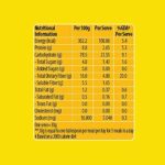 Jackfruit365 Green Jackfruit Flour - 400g For Blood Sugar Levels control, Digestion - Image 4