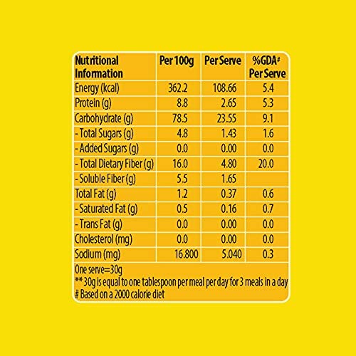 Jackfruit365-Green-Jackfruit-Flour-400g-5-1.jpg Jackfruit365 Green Jackfruit Flour - 400g For Blood Sugar Levels control, Digestion - Image 4