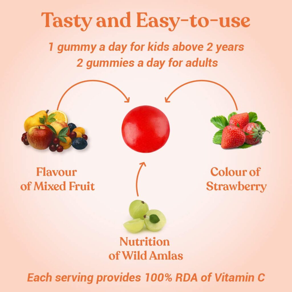 KAPIVA VITAMIN C + AMLA GUMMIES (30 GUMMIES) for immunity The MG Shop