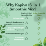 Kapiva 16-In-1 Smoothie Mix 400g Superfoods, Proteins, Ayurvedic Herbs To Support Daily Holistic Wellness - Image 6