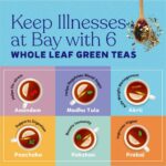 Kapiva Akrti – Weight Management Green Tea 20 Tea Bags for healthy weight lower cholesterol - Image 5