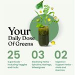 Kapiva Everyday Greens 25 Greens In One Go 30 Sachets for boost digestion - Image 7