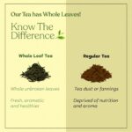 Kapiva Garcinia Cinnamon Oolong Tea 100 Gms for metabolism, blood sugar levels - Image 5