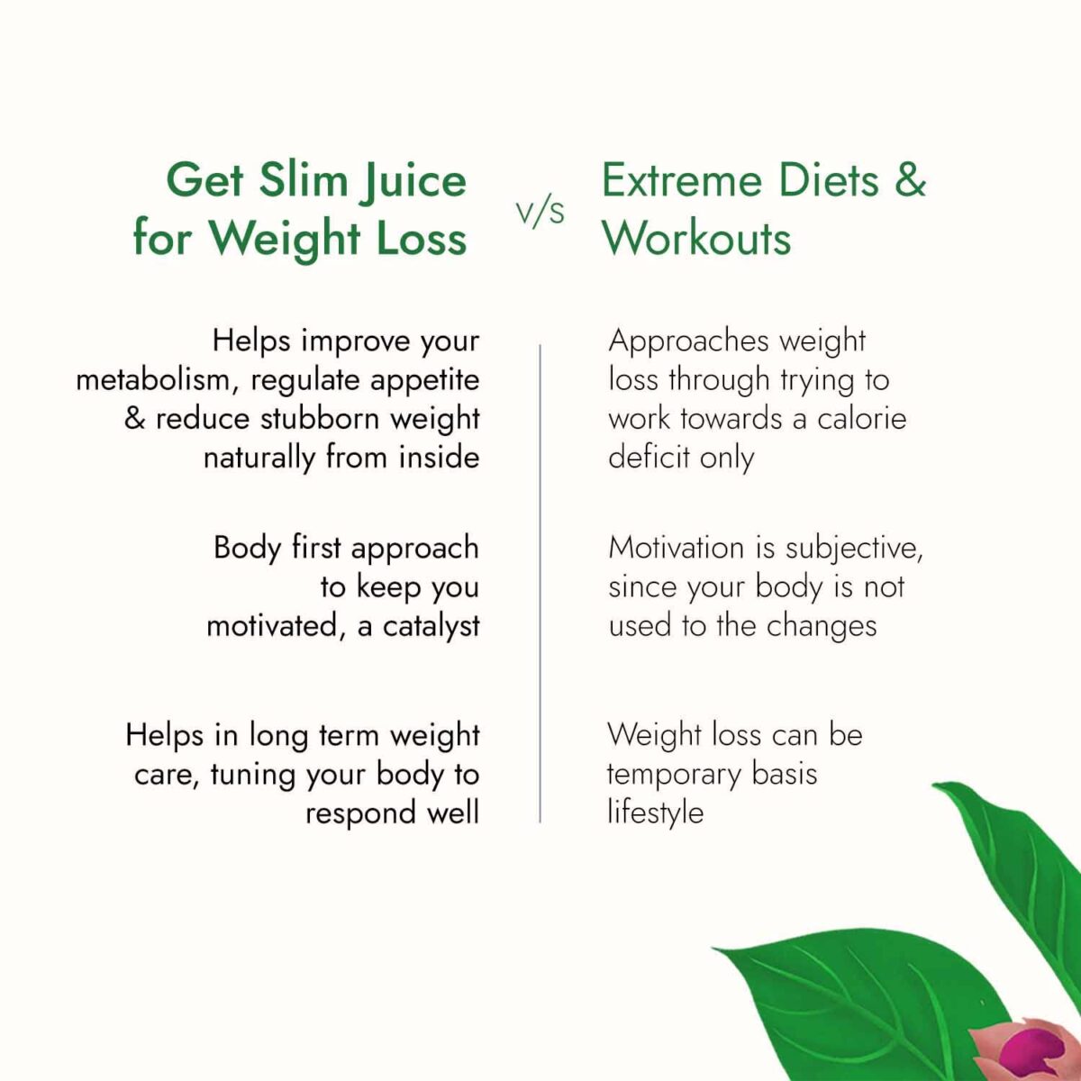 KAPIVA GET SLIM JUICE 1 L for boosting metabolism, relieving constipation, Maintains healthy muscles and joints - Image 6