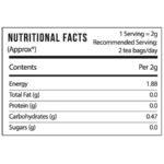 Kapiva Madhu Tula Blood Sugar Control Green Tea 20 Tea Bags for blood sugar levels - Image 5