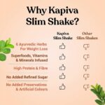 Kapiva Meal Replacement Slim Shake Chocolate 150g for smooth digestions - Image 6