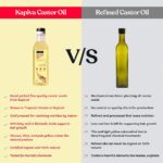 Kapiva Organic Castor Oil 250 ml for moisturizes the hair, boost skin health, improving hair growth - Image 5