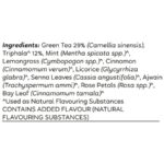 Kapiva Paachaka Digestion Support Green Tea 20 Tea Bags for constipation - Image 3