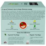 Kapiva Rakshan – Immunity Green Tea 20 Tea Bags for cold, flu, blood pressure - Image 6