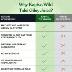 Kapiva Tulsi Giloy Juice 1 L FOR headaches, cough, cold, lowers blood sugar level, improves vision - Image 7