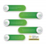 Kerala Ayurveda Dhanwantharam Pills 50 Count for breathlessness, cough, bronchitis, gas trouble, loss of appetite - Image 4