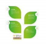 Kerala Ayurveda Varunadi Kwath 200 Ml for digestive problems, fatty liver disease, control the level of bad cholesterol - Image 2