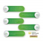 Kerala Ayurveda Varunadi Kwath 200 Ml for digestive problems, fatty liver disease, control the level of bad cholesterol - Image 3