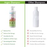 Mamaearth Argan & Apple Cider Vinegar Shampoo For Dry & Frizzy Hair, with Argan & Apple Cider Vinegar for Frizz-Free & Stronger Hair 250 ml - Image 4