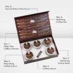 NutriGlow Natural’s Raw Irish Coffee Facial Kit 250g+10ml with Grounded Coffee for Brighter Skin - Image 4