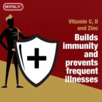 Revital Combo Pack of Revital H 30 Capsule and Revital H Woman 30 Tablet - Image 7