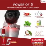 Sloan's Spray - 50gm | For Internal Inflammation and Pain, neck, knees, the back, and even muscle aches - Image 4