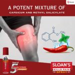 Sloan's Spray - 50gm | For Internal Inflammation and Pain, neck, knees, the back, and even muscle aches - Image 5