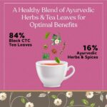 Ujjwal Masala Chai All-Season Wellness Tea 150 Gms for stress, blood purifying - Image 6