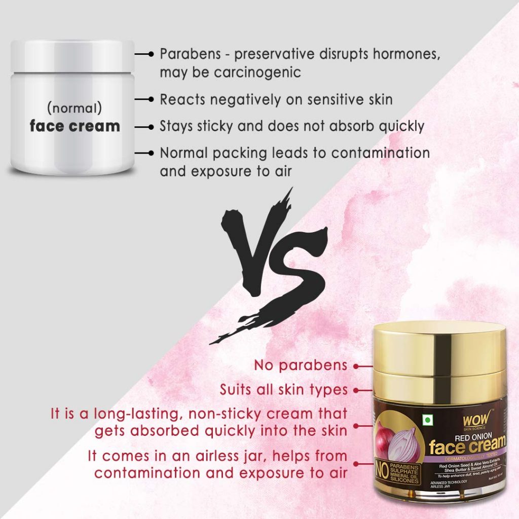 WOW Skin Science Red Onion Face Cream - Oil Free, Quick Absorbing - For All Skin Types - No Parabens, Silicones, Color, Mineral Oil & Synthetic Fragrance - 50 ml - Image 8