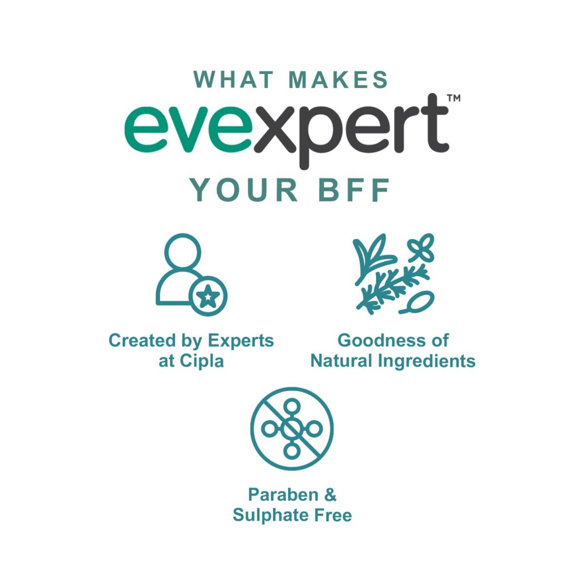 Cipla Evexpert Body Care Oil 80ml, Stretch Marks and Scars Reduction, Retains Moisture | Improves Skin Tone | Infused with natural oils - Image 6