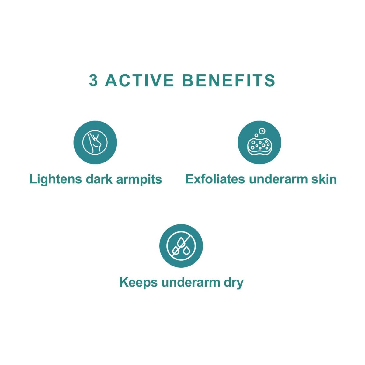 Cipla Evexpert Underarm Complete Care Cream 50g | Helps Lighten Dark Armpits | Keeps Underarm dry | Infused with goodness of Shea Butter, Vitamin E - Image 3