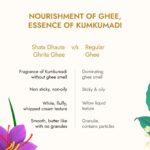 Kapiva Ghee Kumkumadi Body Butter (200 g) for skin care - Image 5