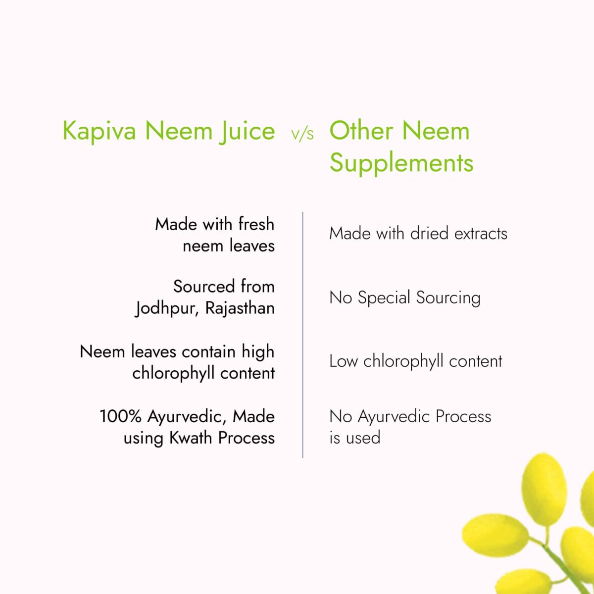 Kapiva Rajasthani Neem Juice 1L for Helps Boost Immunity and Fight Infections - Image 5