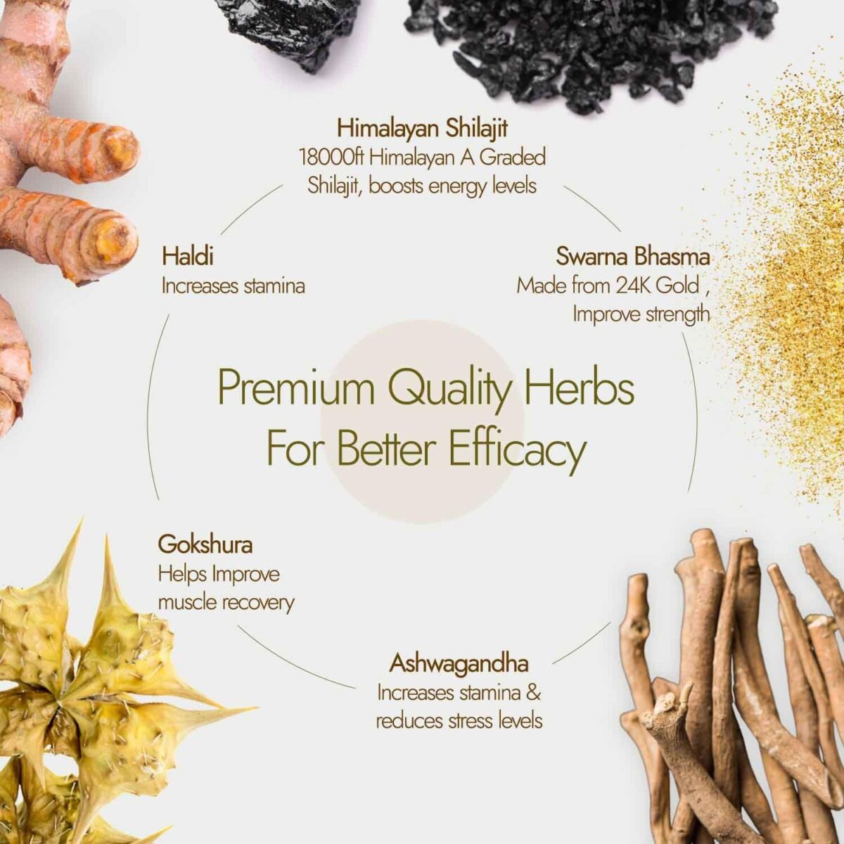 Kapiva Shilajit Gold Resin - 20g for boosting Stamina - Image 3