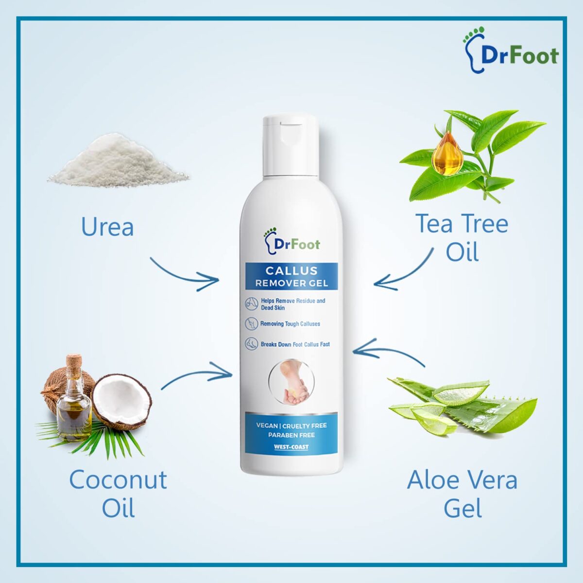 Dr Foot Callus Remover Gel Helps to remove Calluses and Corns also helps for Dry, Cracked skin with the Goodness of Urea, Tea Tree Oil, Coconut Oil, Aloe Vera Gel - 100ml - Image 5