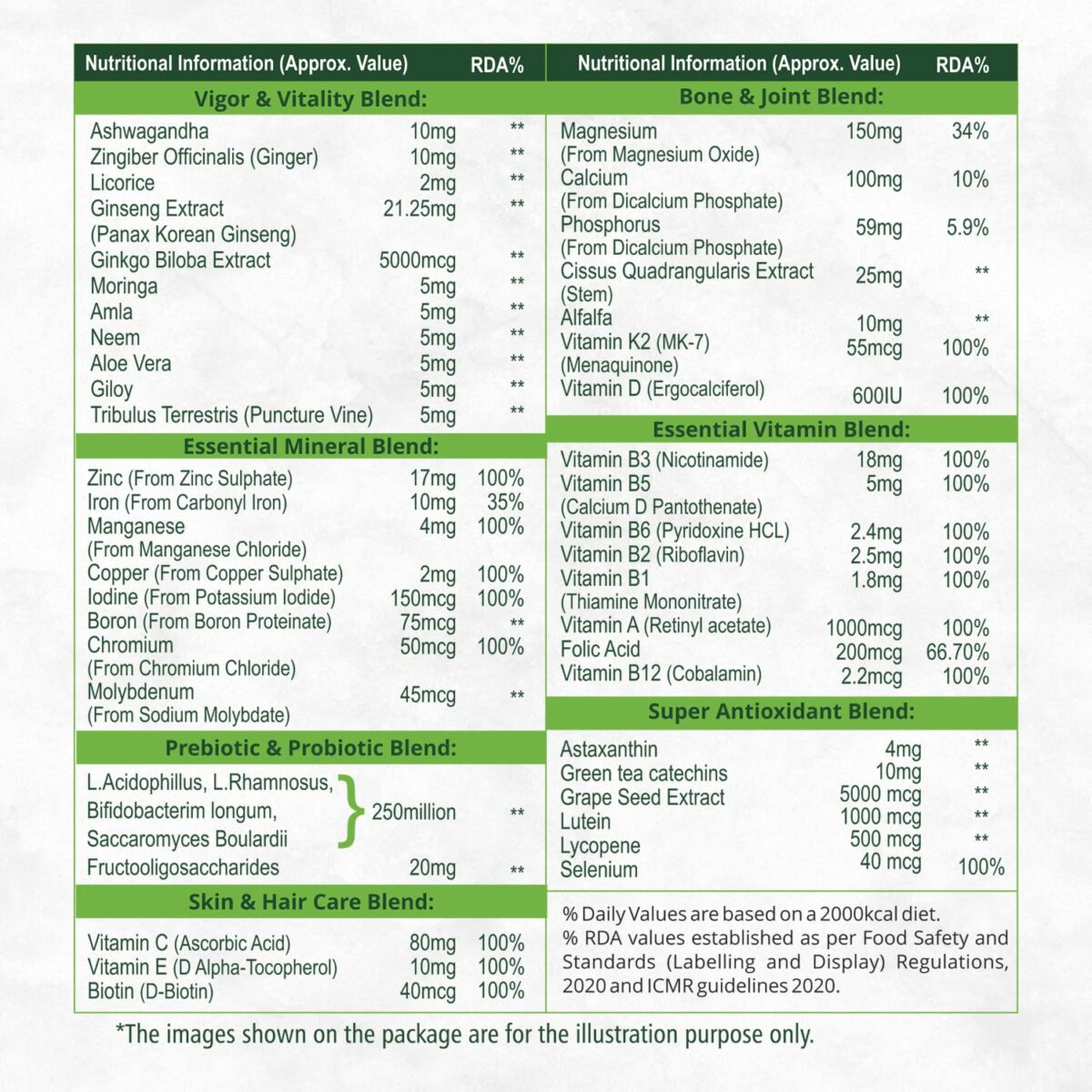 Himalayan Organics Multivitamin with Probiotics .3 Himalayan Organics Multivitamin with Probiotics - 45 Ingredients for Men And Women with Vitamin C, D, E, B3, B12, Zinc, Giloy And Biotin (180 Tablets) - Image 3