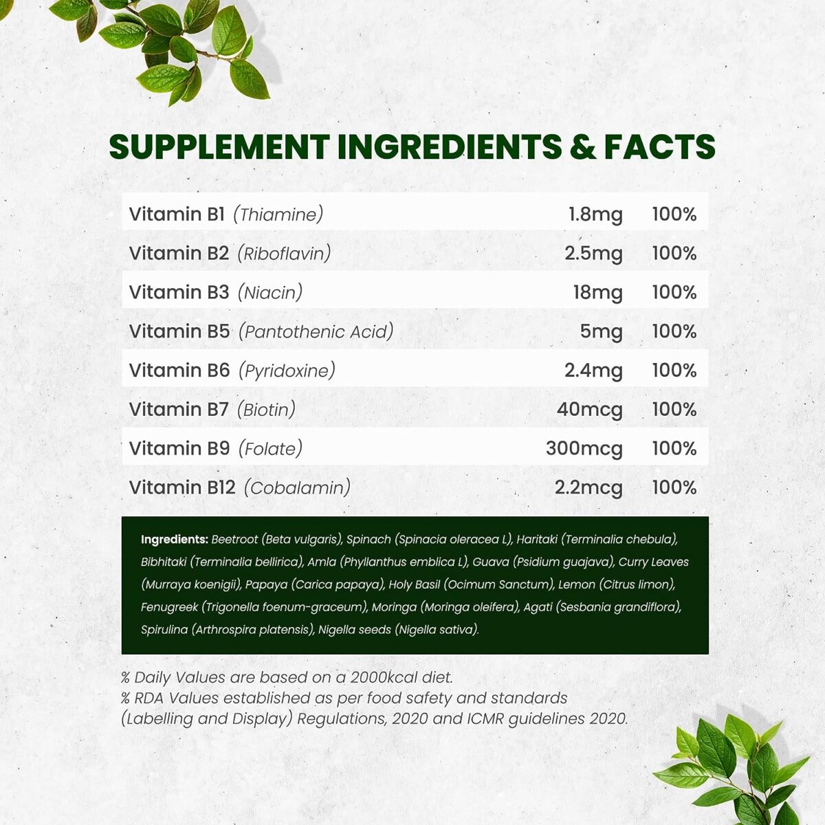 Himalayan Organics Plant Based Vitamin B-12 | Natural Wheat Grass, Moringa, Alfalfa | Boost Energy Level | Good For Nervous System & Brain Function -120 Veg Capsules - Image 7