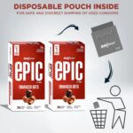 Manforce Epic Hot Dots Pack, 10s (Pack of 2) - Image 6