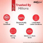 Manforce Extra Dotted Litchi Flavoured Condoms - 10 Pieces (Pack of 3) - Image 5