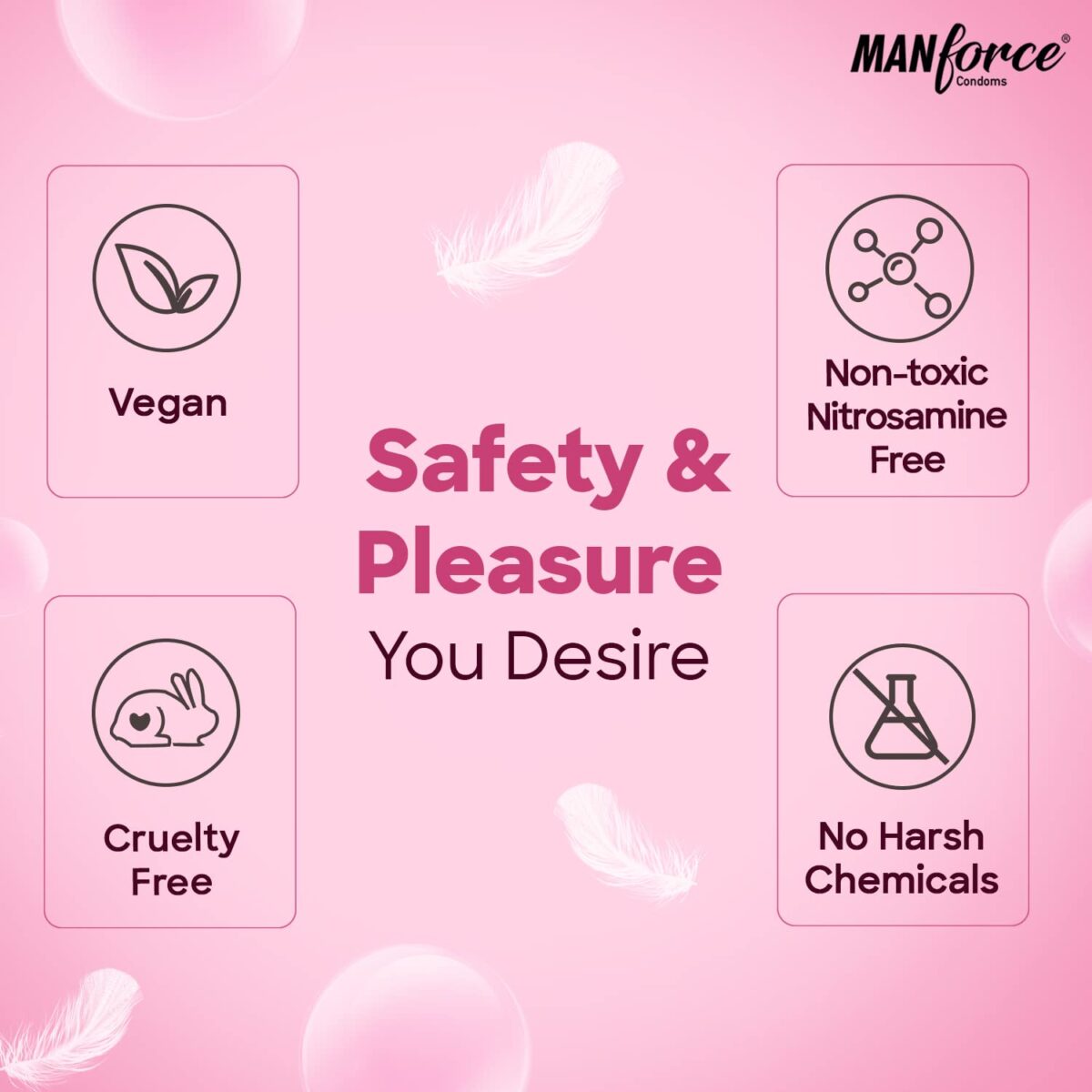 Manforce Ultra Feel Bubblegum Flavoured Condoms – 20 Condoms - Image 5