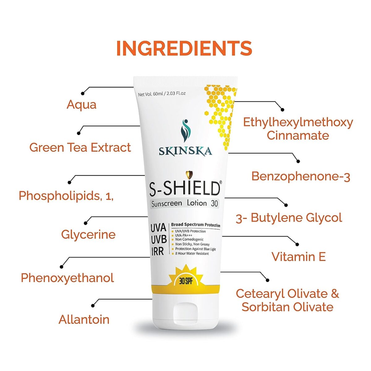 S-Shield Sunscreen Lotion 30 50gm for skin breathing skin care - Image 4