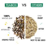 Teabox Assorted Green Tea Bags 20 pcs | 100% Natural Immunity Boosting Sampler Pack | USDA Certified Organic Green Tea | 2 Teabags of 10 Flavours Each - Image 5