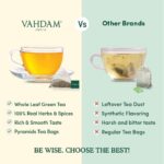 VAHDAM, Detox Tea Sampler, 5 TEAS - Tea Variety Pack | 20 Detox Tea Bags | Anti-Oxidant & Flavonoids Rich Teas for Everyday 100% Natural Detox & Cleanse | Tea Sampler Gift Set | Father's Day Gifts - Image 5