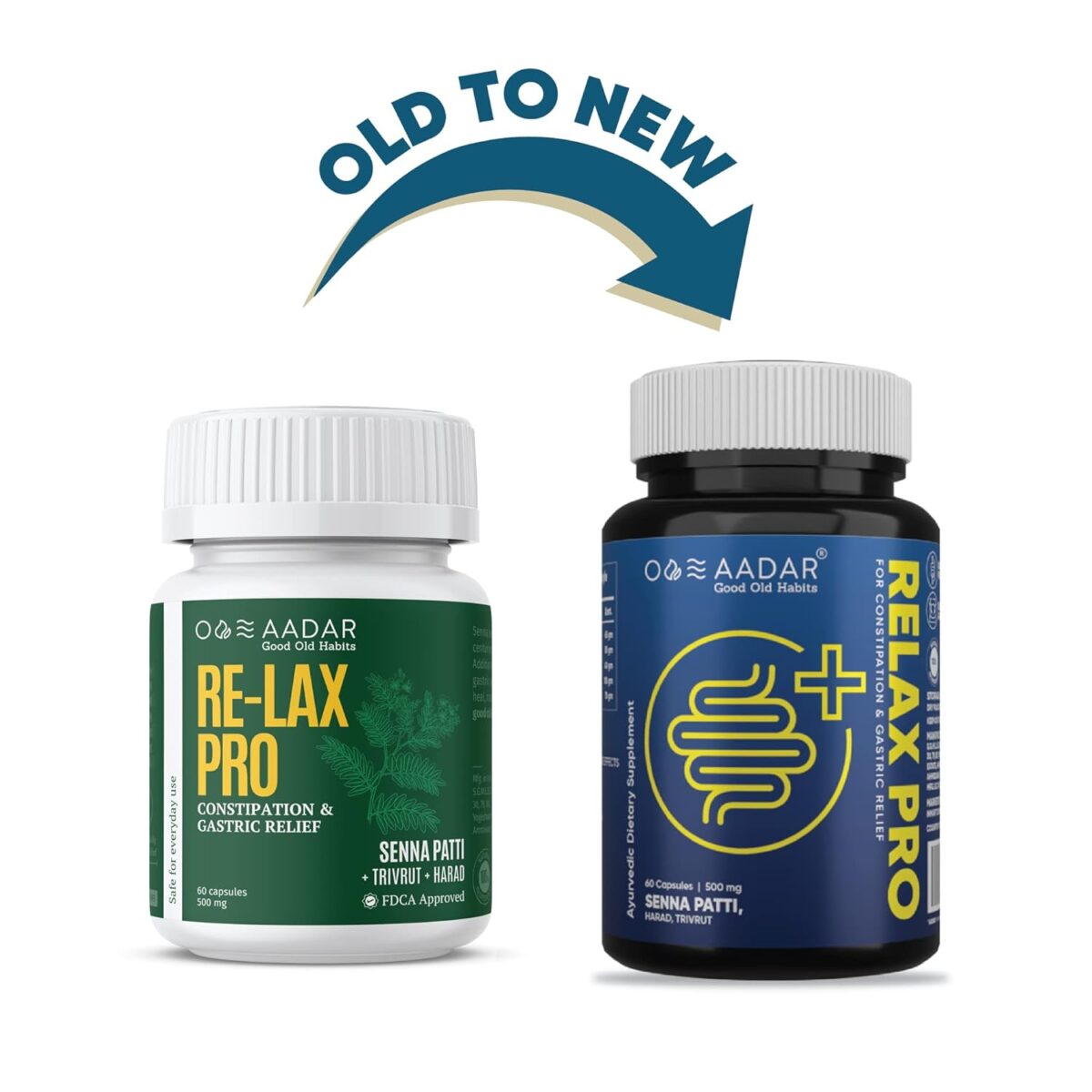 AADAR RELAX PRO | Ayurvedic Natural Laxative For Fast Constipation Relief & Gastric Troubles | Improves Digestion & Regulates Bowel Movement | 60 Capsules - Image 2