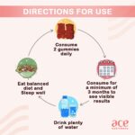 Ace Nutrimony Biotin Gummies for Hair Growth, Glowing Skin & Strong Nails with Keranat -Clinically proven Ingredient, Beauty Hair Gummies for Women & Men with Multivitamin, Sugar Free -30 Days Pack (60 Gummies) - Image 3