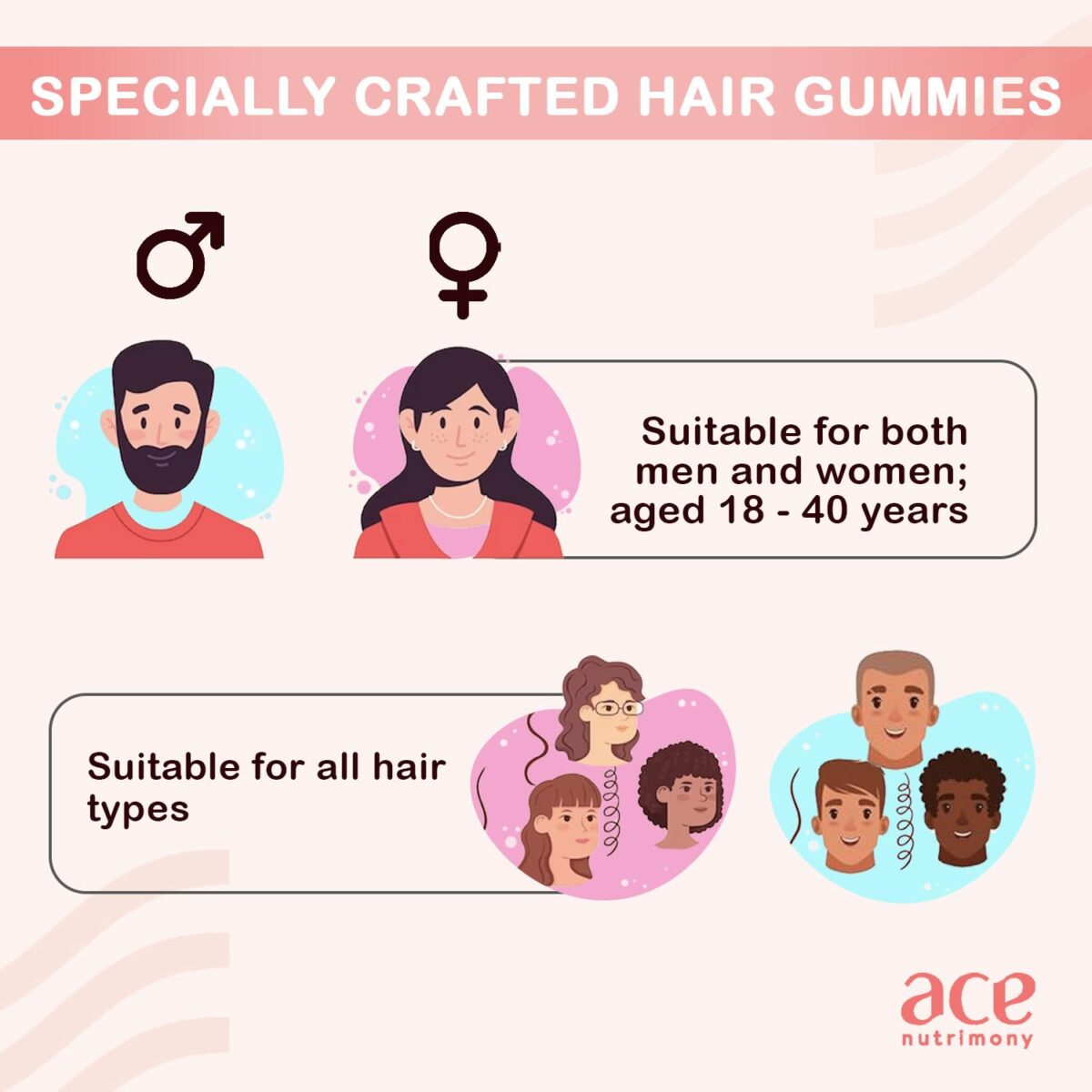 Ace Nutrimony Biotin Gummies for Hair Growth, Glowing Skin & Strong Nails with Keranat -Clinically proven Ingredient, Beauty Hair Gummies for Women & Men with Multivitamin, Sugar Free -30 Days Pack (60 Gummies) - Image 4