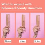 Ace Nutrimony Biotin Gummies for Hair Growth, Glowing Skin & Strong Nails with Keranat -Clinically proven Ingredient, Beauty Hair Gummies for Women & Men with Multivitamin, Sugar Free -30 Days Pack (60 Gummies) - Image 5