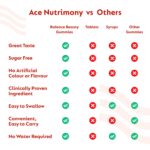 Ace Nutrimony Biotin Gummies for Hair Growth, Glowing Skin & Strong Nails with Keranat -Clinically proven Ingredient, Beauty Hair Gummies for Women & Men with Multivitamin, Sugar Free -30 Days Pack (60 Gummies) - Image 7