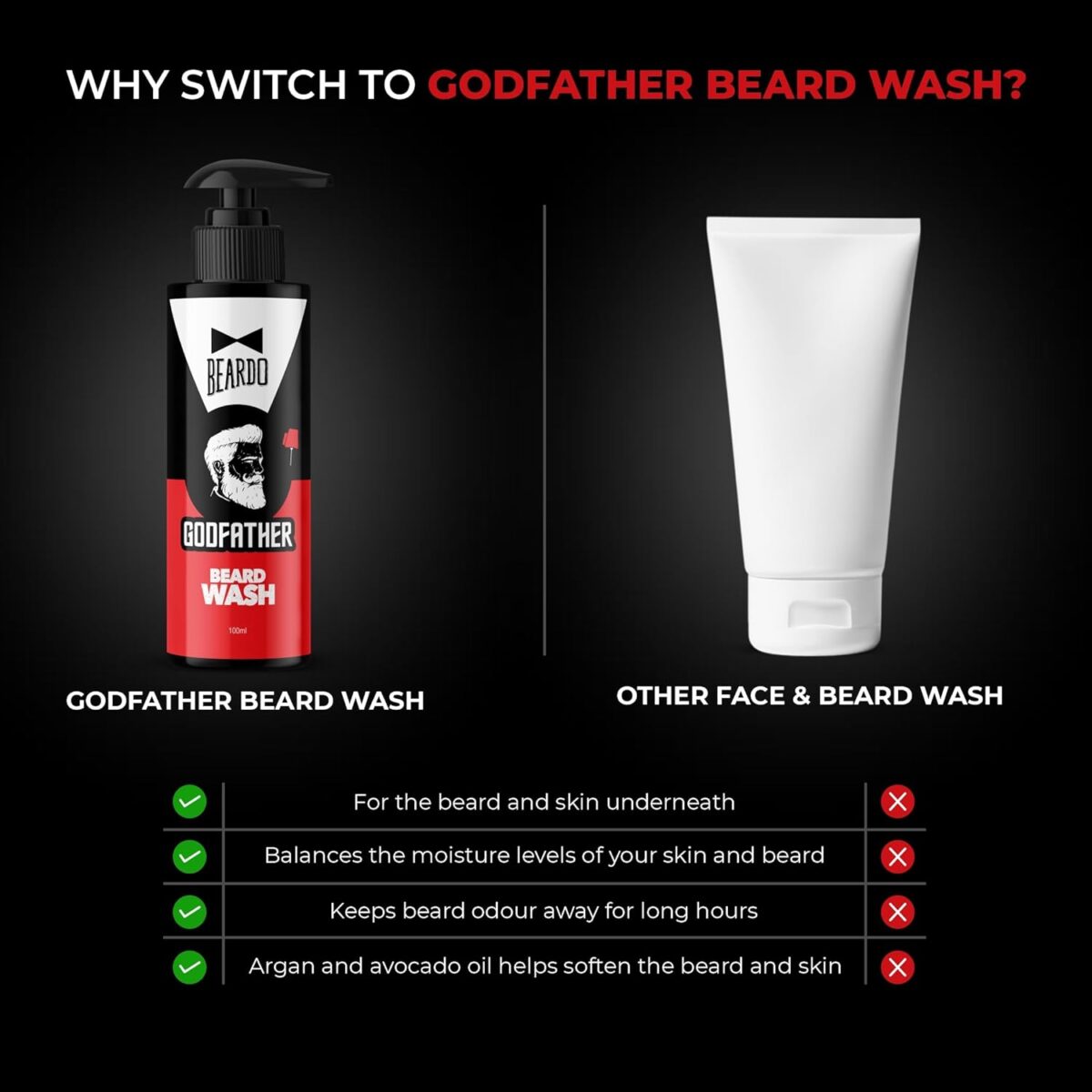 Beardo Godfather Beard Wash for men | Aromatic, Woody Scent | Purifying & Hydrating Beard and Skin Cleaner with Avocado Oil, Argan Oil 100ml - Image 4