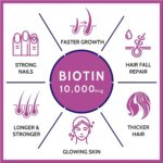 Carbamide Forte Biotin 10000mcg for Hair Growth, Skin & Nails – 120 Veg Tablets - Image 4